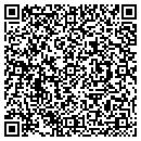 QR code with M G I Travel contacts