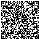 QR code with Military Surplus contacts