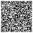 QR code with Mill Hill Child & Fmly Dev Center contacts