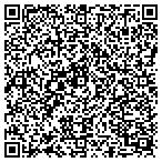 QR code with Military Department Recruiter contacts