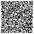 QR code with Sagner-Marks Inc contacts