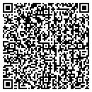 QR code with Supercuts contacts