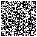 QR code with Kens Hardware contacts