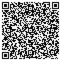 QR code with Pharmacy Department contacts