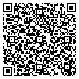 QR code with Digica contacts