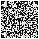 QR code with Product Gallery contacts