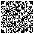 QR code with Parlay contacts