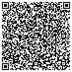 QR code with Gloucester Twp Recreation Department contacts