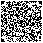 QR code with Richard Bielinski Plmbng & Heating contacts