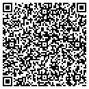 QR code with Changes Not For Hair Only contacts