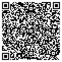 QR code with Division of Markets contacts
