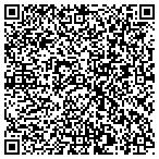 QR code with Clauson's Fine Picture Framing contacts
