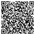 QR code with Skip Shot contacts