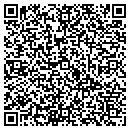 QR code with Mignellas Paint & Hardware contacts