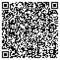 QR code with Party Centre contacts