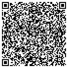 QR code with Mountain Valley Water Alabama contacts