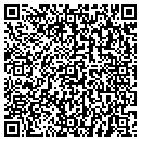 QR code with Database Sciences contacts