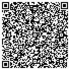 QR code with Summit Architectural Products contacts