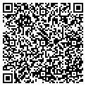 QR code with Ronald P Sandmeyer contacts