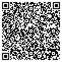 QR code with Shade S N Things contacts