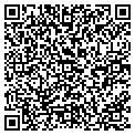 QR code with Management Group contacts