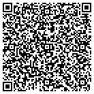 QR code with Milpitas Unified School Dist contacts