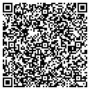 QR code with Community Resource Council contacts