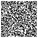 QR code with Clopay contacts