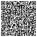 QR code with Kenneth W Thorpe contacts