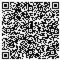 QR code with Roxy Investment Group contacts