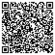 QR code with Checcs contacts