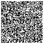 QR code with Atlantic City Engineers Office contacts