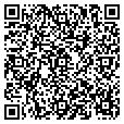 QR code with Sunoco contacts
