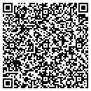 QR code with Community Valuations Inc contacts