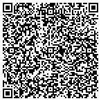QR code with Furniture Installation Service Inc contacts