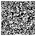 QR code with Jonathan Min DDS contacts