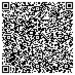 QR code with Atlantic Coast Instruments Inc contacts