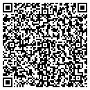 QR code with Sunset Management contacts