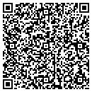 QR code with Auto Bahand Road Block NJ LLC contacts