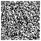 QR code with Positive Changes Hypnosis Center contacts