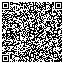 QR code with Managment Info Systems RES LLC contacts
