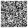 QR code with Kb Toys contacts