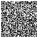 QR code with Cotton Candy Merchandise Inc contacts