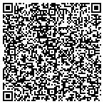 QR code with Research Management Strategies contacts