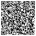 QR code with Sonview L L C contacts