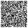 QR code with Wittkop Photo contacts