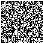 QR code with Middlesex Cnty Personnel Department contacts