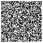 QR code with Middlesex Cnty Personnel Department contacts