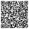 QR code with Croda Inc contacts