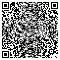 QR code with Patricks Pub contacts